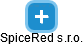 SpiceRed s.r.o. - náhled vizuálního zobrazení vztahů obchodního rejstříku