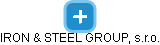 IRON & STEEL GROUP, s.r.o. - náhled vizuálního zobrazení vztahů obchodního rejstříku