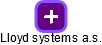 Lloyd systems a.s. - náhled vizuálního zobrazení vztahů obchodního rejstříku