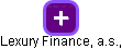 Lexury Finance, a.s., - náhled vizuálního zobrazení vztahů obchodního rejstříku