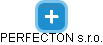 PERFECTON s.r.o. - náhled vizuálního zobrazení vztahů obchodního rejstříku