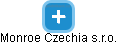 Monroe Czechia s.r.o. - náhled vizuálního zobrazení vztahů obchodního rejstříku