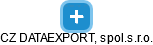 CZ DATAEXPORT, spol.s.r.o. - náhled vizuálního zobrazení vztahů obchodního rejstříku