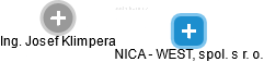 NICA - WEST, spol. s r. o. - náhled vizuálního zobrazení vztahů obchodního rejstříku