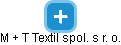M + T Textil spol. s r. o. - náhled vizuálního zobrazení vztahů obchodního rejstříku