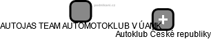 AUTOJAS TEAM AUTOMOTOKLUB V ÚAMK - náhled vizuálního zobrazení vztahů obchodního rejstříku