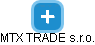 MTX TRADE s.r.o. - náhled vizuálního zobrazení vztahů obchodního rejstříku