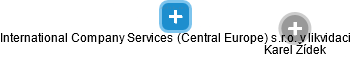 International Company Services (Central Europe) s.r.o. v likvidaci - náhled vizuálního zobrazení vztahů obchodního rejstříku