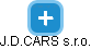 J.D.CARS s.r.o. - náhled vizuálního zobrazení vztahů obchodního rejstříku