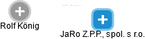 JaRo Z.P.P., spol. s r.o. - náhled vizuálního zobrazení vztahů obchodního rejstříku