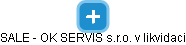 SALE - OK SERVIS s.r.o. v likvidaci - náhled vizuálního zobrazení vztahů obchodního rejstříku