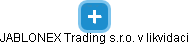 JABLONEX Trading s.r.o. v likvidaci - náhled vizuálního zobrazení vztahů obchodního rejstříku