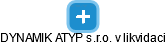 DYNAMIK ATYP s.r.o. v likvidaci - náhled vizuálního zobrazení vztahů obchodního rejstříku