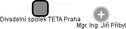 Divadelní spolek TETA Praha - náhled vizuálního zobrazení vztahů obchodního rejstříku