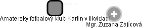 Amaterský fotbalový klub Karlín v likvidaci - náhled vizuálního zobrazení vztahů obchodního rejstříku