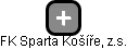 FK Sparta Košíře, z.s. - náhled vizuálního zobrazení vztahů obchodního rejstříku