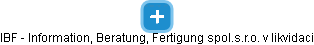 IBF - Information, Beratung, Fertigung spol.s.r.o. v likvidaci - náhled vizuálního zobrazení vztahů obchodního rejstříku