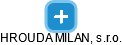 HROUDA MILAN, s.r.o. - náhled vizuálního zobrazení vztahů obchodního rejstříku
