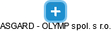 ASGARD - OLYMP spol. s r.o. - náhled vizuálního zobrazení vztahů obchodního rejstříku