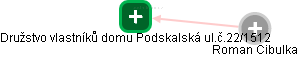 Družstvo vlastníků domu Podskalská ul.č.22/1512 - náhled vizuálního zobrazení vztahů obchodního rejstříku