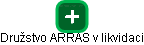 Družstvo ARRAS v likvidaci - náhled vizuálního zobrazení vztahů obchodního rejstříku