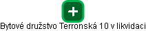 Bytové družstvo Terronská 10 v likvidaci - náhled vizuálního zobrazení vztahů obchodního rejstříku