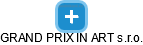 GRAND PRIX IN ART s.r.o. - náhled vizuálního zobrazení vztahů obchodního rejstříku