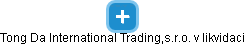 Tong Da International Trading,s.r.o. v likvidaci - náhled vizuálního zobrazení vztahů obchodního rejstříku