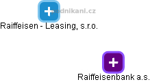 Raiffeisen - Leasing, s.r.o. - náhled vizuálního zobrazení vztahů obchodního rejstříku