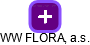 WW FLORA, a.s. - náhled vizuálního zobrazení vztahů obchodního rejstříku