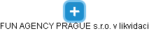 FUN AGENCY PRAGUE s.r.o. v likvidaci - náhled vizuálního zobrazení vztahů obchodního rejstříku