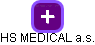 HS MEDICAL a.s. - náhled vizuálního zobrazení vztahů obchodního rejstříku