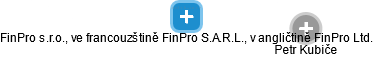 FinPro s.r.o., ve francouzštině FinPro S.A.R.L., v angličtině FinPro Ltd. - náhled vizuálního zobrazení vztahů obchodního rejstříku