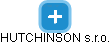 HUTCHINSON s.r.o. - náhled vizuálního zobrazení vztahů obchodního rejstříku