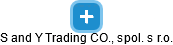 S and Y Trading CO., spol. s r.o. - náhled vizuálního zobrazení vztahů obchodního rejstříku