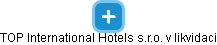 TOP International Hotels s.r.o. v likvidaci - náhled vizuálního zobrazení vztahů obchodního rejstříku