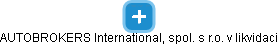 AUTOBROKERS International, spol. s r.o. v likvidaci - náhled vizuálního zobrazení vztahů obchodního rejstříku
