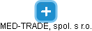 MED-TRADE, spol. s r.o. - náhled vizuálního zobrazení vztahů obchodního rejstříku