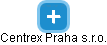 Centrex Praha s.r.o. - náhled vizuálního zobrazení vztahů obchodního rejstříku