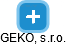 GEKO, s.r.o. - náhled vizuálního zobrazení vztahů obchodního rejstříku