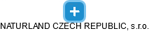 NATURLAND CZECH REPUBLIC, s.r.o. - náhled vizuálního zobrazení vztahů obchodního rejstříku