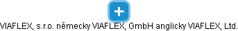 VIAFLEX, s.r.o. německy: VIAFLEX, GmbH anglicky: VIAFLEX, Ltd. - náhled vizuálního zobrazení vztahů obchodního rejstříku