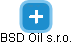 BSD Oil s.r.o. - náhled vizuálního zobrazení vztahů obchodního rejstříku