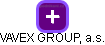 VAVEX GROUP, a.s. - náhled vizuálního zobrazení vztahů obchodního rejstříku
