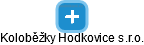 Koloběžky Hodkovice s.r.o. - náhled vizuálního zobrazení vztahů obchodního rejstříku