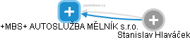 +MBS+ AUTOSLUŽBA MĚLNÍK s.r.o. - náhled vizuálního zobrazení vztahů obchodního rejstříku