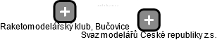 Raketomodelářský klub, Bučovice - náhled vizuálního zobrazení vztahů obchodního rejstříku