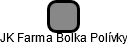 JK Farma Bolka Polívky - náhled vizuálního zobrazení vztahů obchodního rejstříku