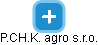 P.CH.K. agro s.r.o. - náhled vizuálního zobrazení vztahů obchodního rejstříku