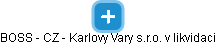 BOSS - CZ - Karlovy Vary  s.r.o. v likvidaci - náhled vizuálního zobrazení vztahů obchodního rejstříku